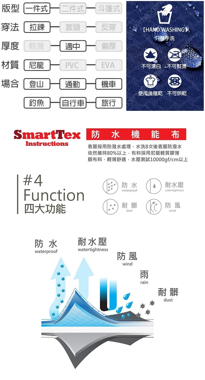 【東伸DONGSHEN】2代佳麗型全開雨衣 (淺藍) - Webike摩托百货