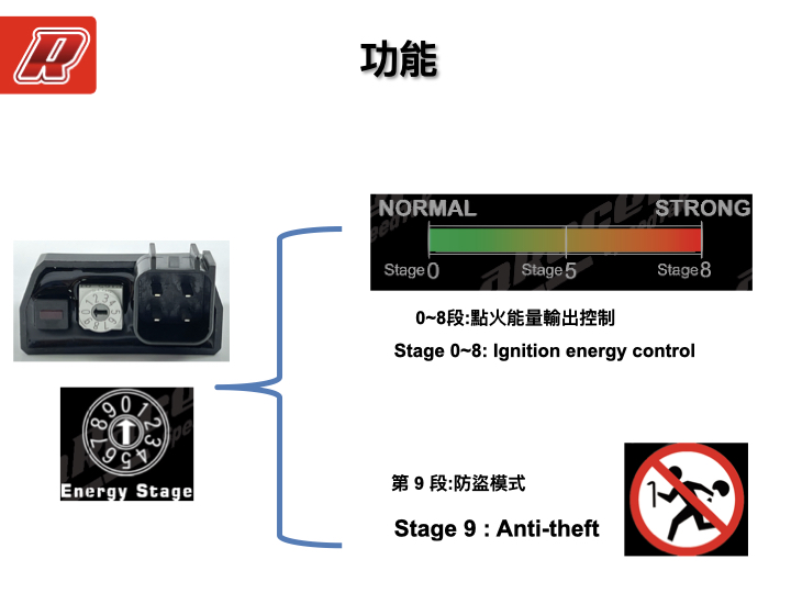 【aRacer】Power Spark MAX 能量可調高壓線圈 -  Webike摩托百貨