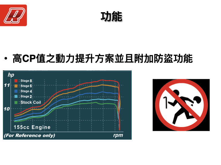 【aRacer】Power Spark MAX 能量可調高壓線圈 -  Webike摩托百貨