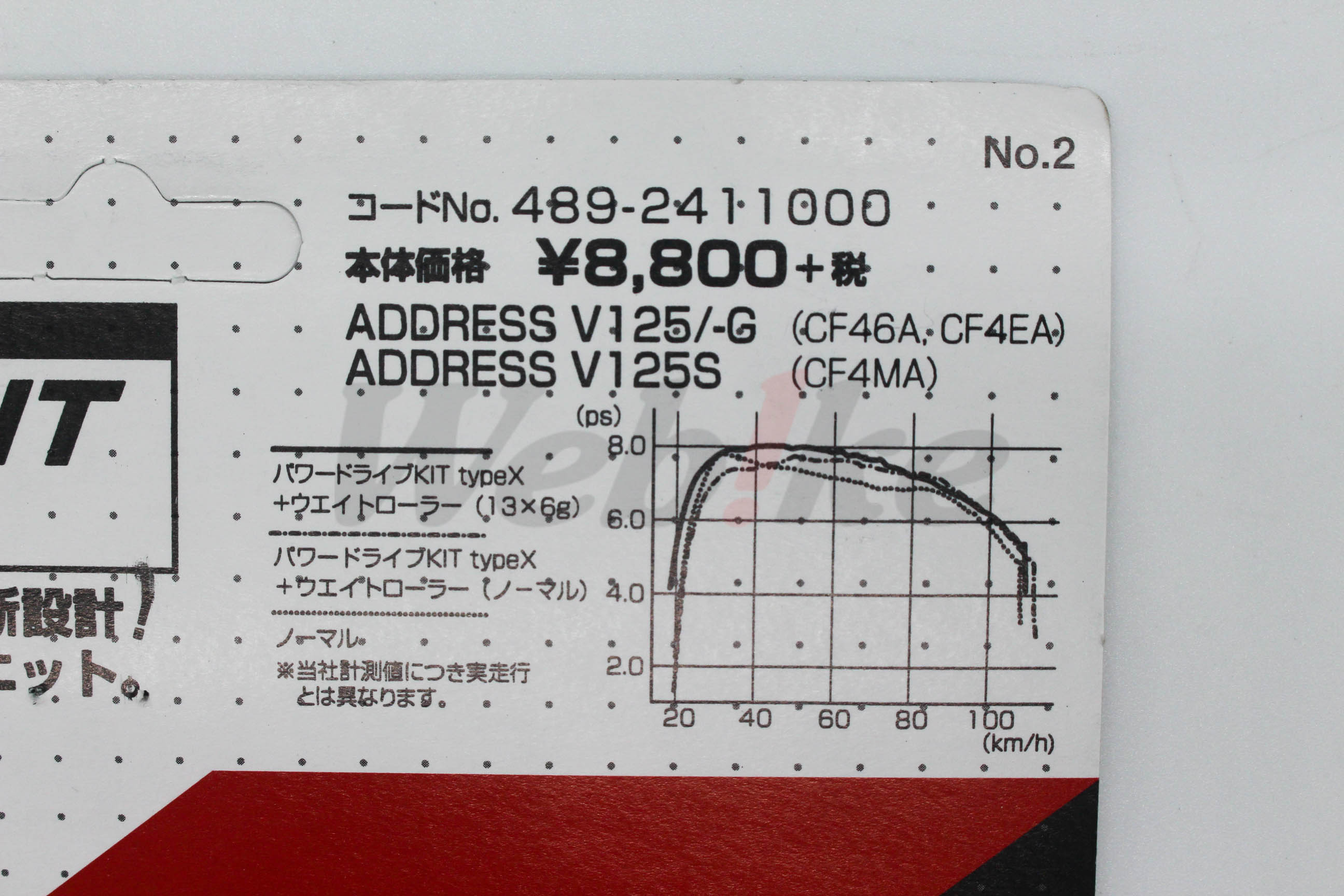 Power Drive Kit (Type X)_標籤