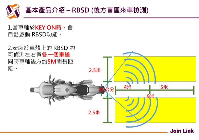 【JOIN LINK】BSD機車盲區偵測器 -  Webike摩托百貨