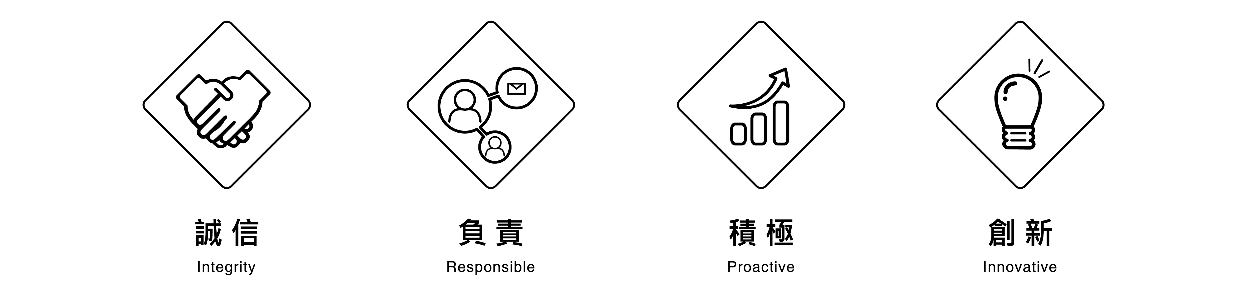 【KOSO】前置物架 4MICA -  Webike摩托百貨