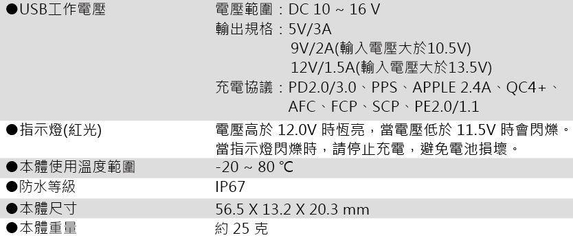 【KOSO】單孔Type C充電器 -  Webike摩托百貨