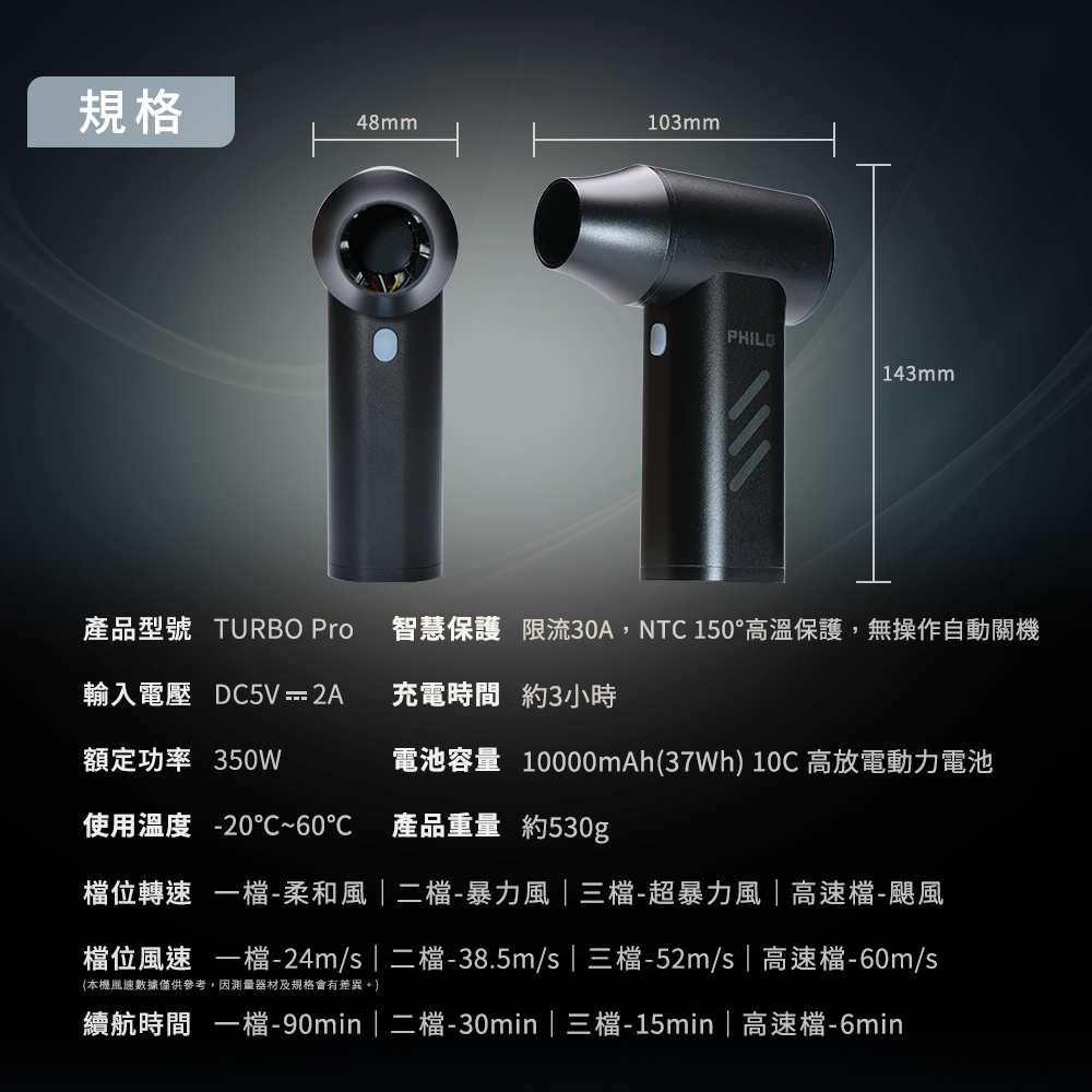 【Philo 飛樂】Turbo Pro 鋁合金渦輪無刷暴力風槍 -  Webike摩托百貨
