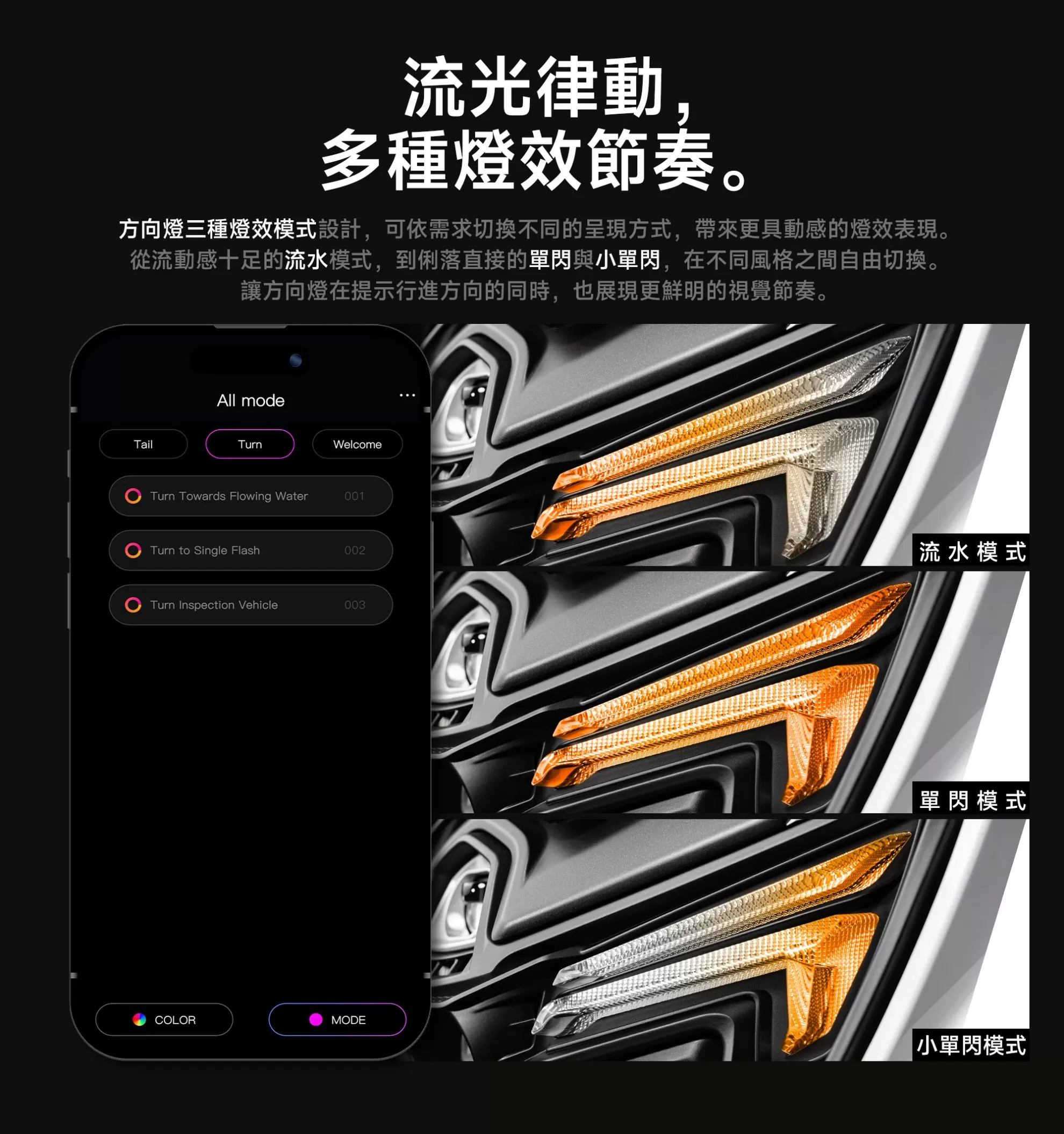 【AJ Light Design】大燈 NMAX (25-) -  Webike摩托百货