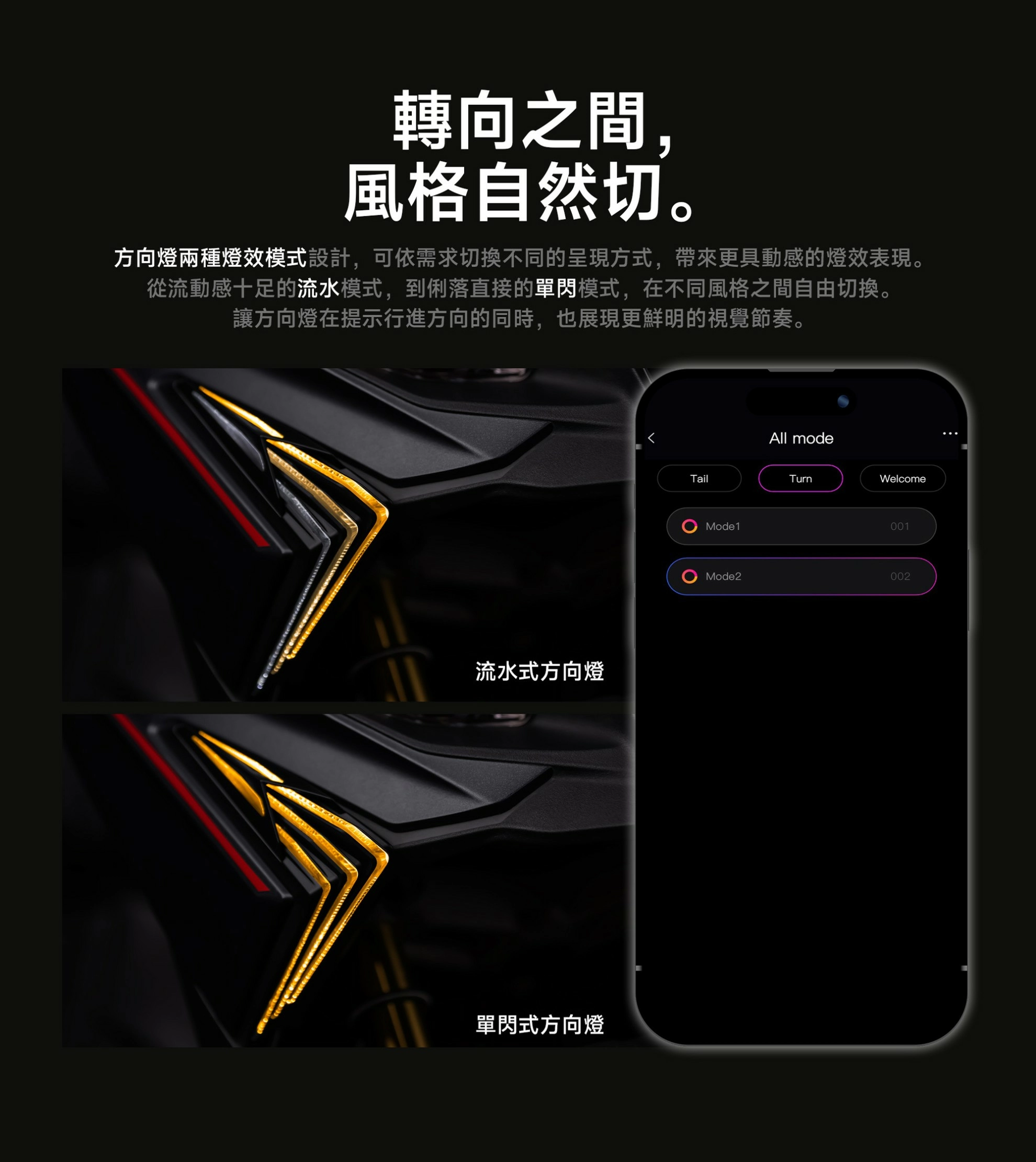 【AJ Light Design】AJRTS 方向燈 RTS 125 / 135 / R 165 -  Webike摩托百货