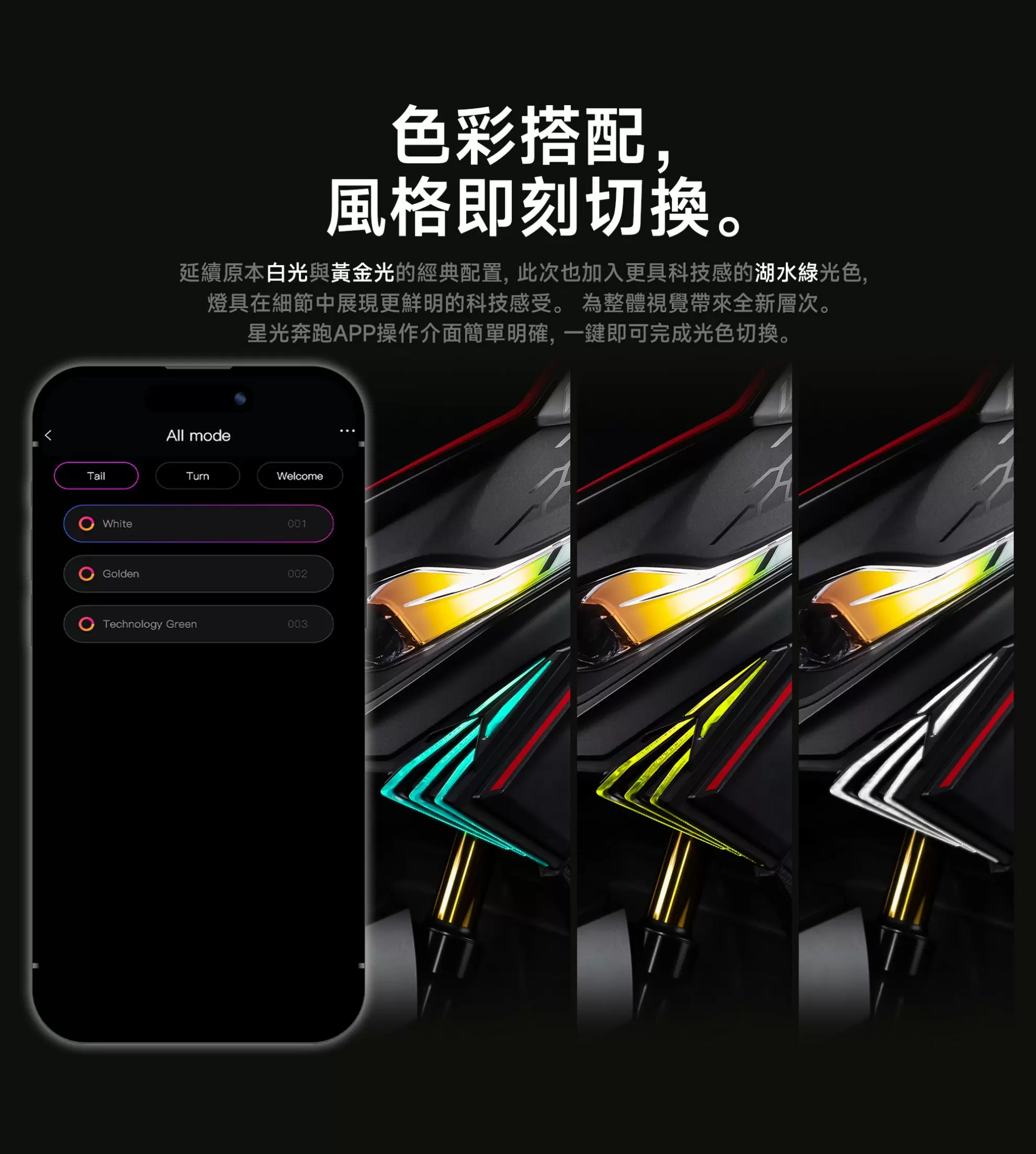 【AJ Light Design】AJRTS 方向燈 RTS 125 / 135 / R 165 -  Webike摩托百货