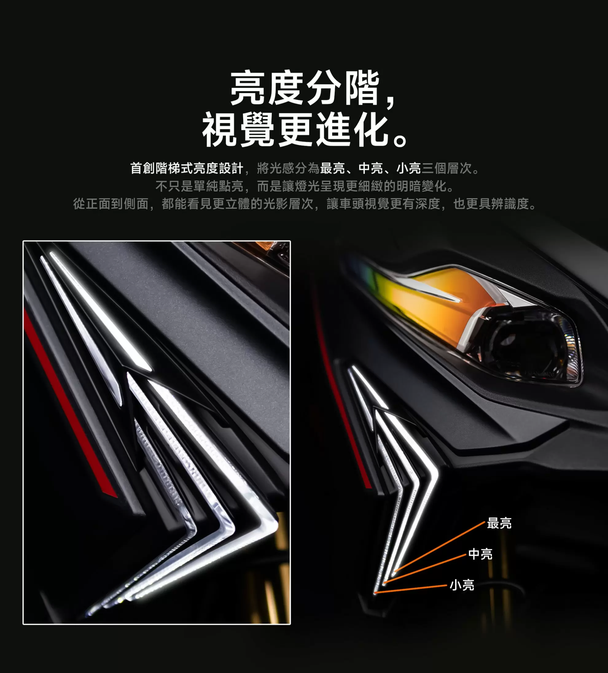 【AJ Light Design】AJRTS 方向燈 RTS 125 / 135 / R 165 -  Webike摩托百货