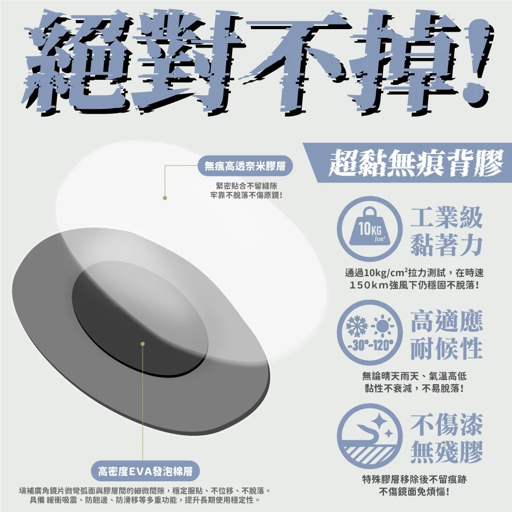 【XILLA】超視野廣角後照鏡片 LUNA -  Webike摩托百货