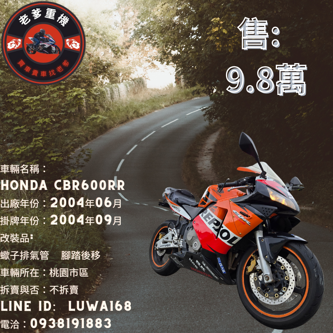 【老爹重機】HONDA CBR600RR - 「Webike-摩托車市」