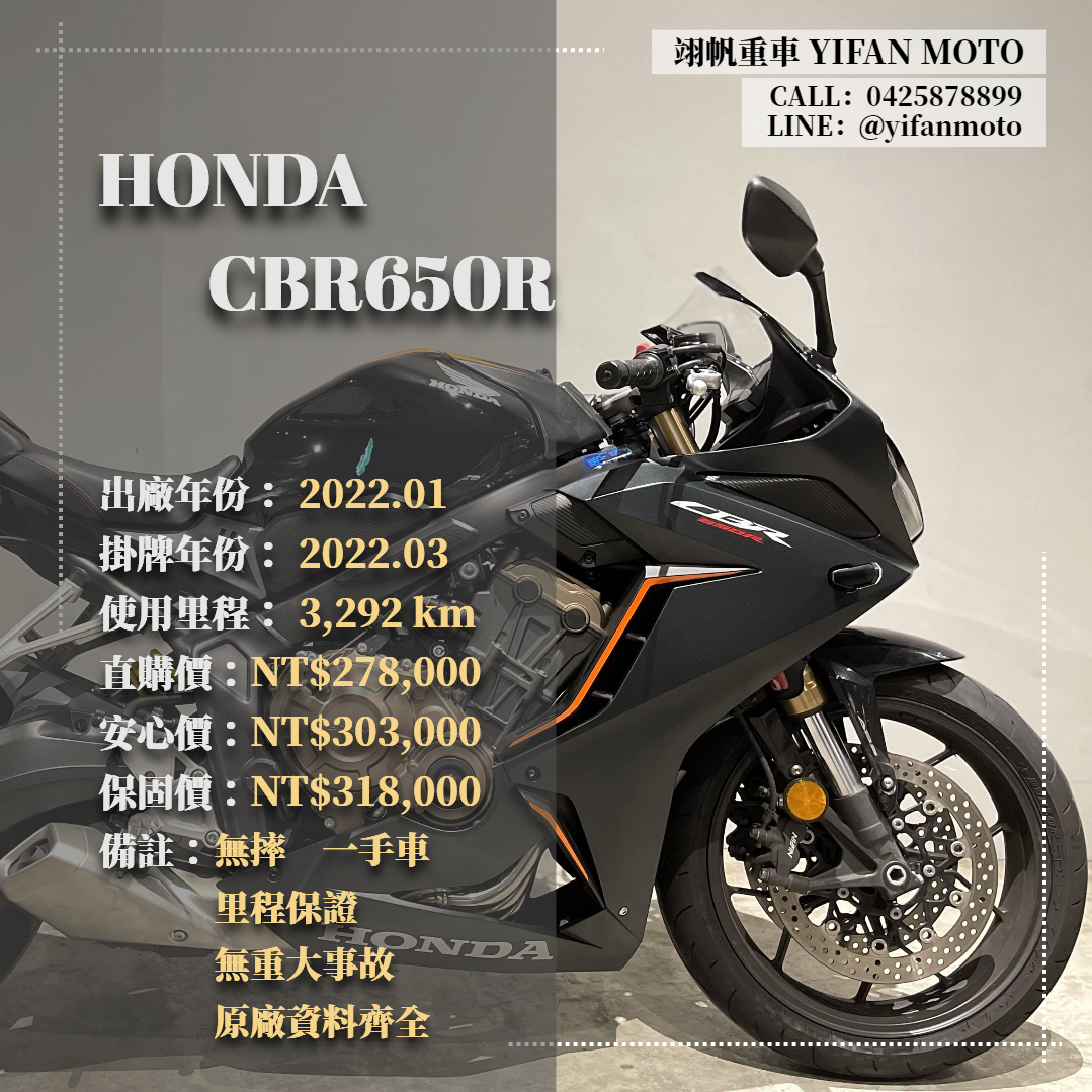 HONDA CBR650R - 中古/二手車出售中 2022年 HONDA CBR650R/0元交車/分期貸款/車換車/線上賞車/到府交車 | 翊帆國際重車