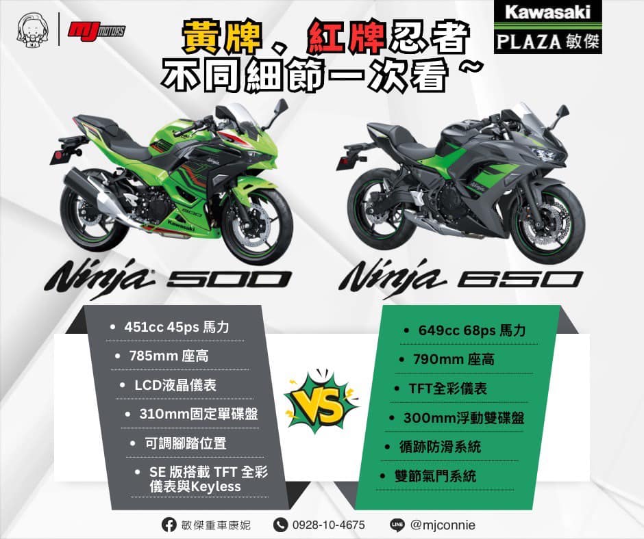 【敏傑車業資深銷售專員 康妮 Connie】Kawasaki Ninja500 - 「Webike-摩托車市」 『敏傑康妮』Ninja500 / Ninja650  細節一次看！歡迎聯絡康妮 幫你們詳細說明 購車方案 必需優等