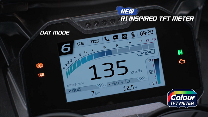 YAMAHA R15M新車出售中 【新竹長龍車業】YAMAHA 山葉 2024 R15M TFT 全彩螢幕 | 新竹長龍車業行