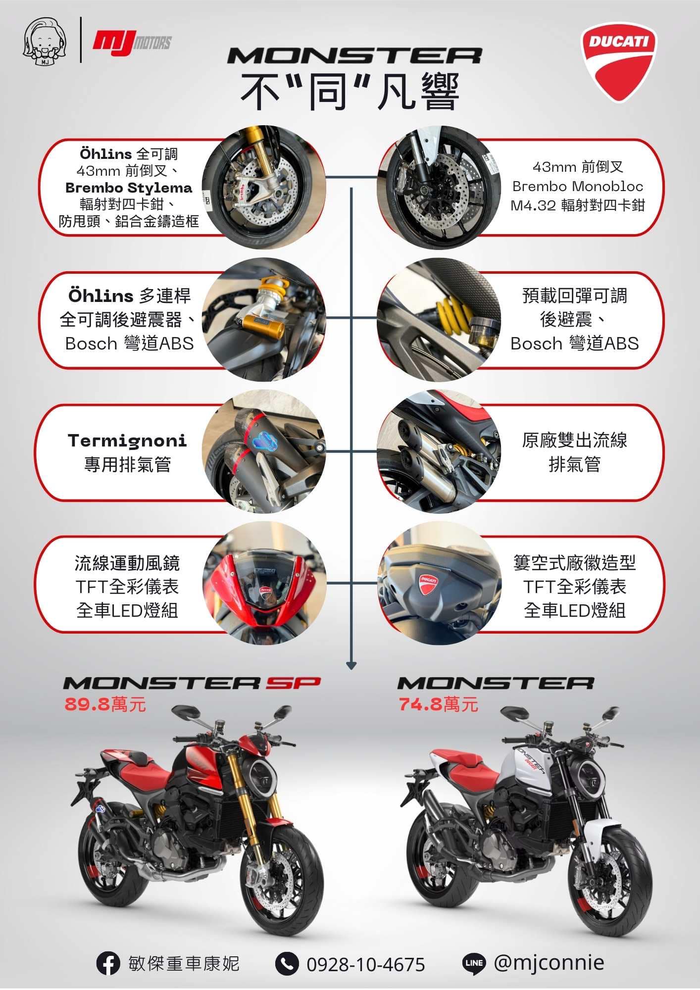 Ducati Monster新車出售中 『敏傑康妮』Ducati Monster系列 正義大利產 除了要讓您好入手外 安全配備也都提升 | 敏傑車業資深銷售專員 康妮 Connie