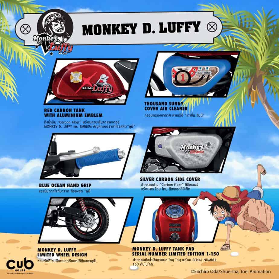 HONDA Monkey 125新車出售中 【勝大重機】HONDA MONKEY125 D.LUFFY 全球限量150台 魯夫版 ONE PIECE 航海王 | 勝大重機