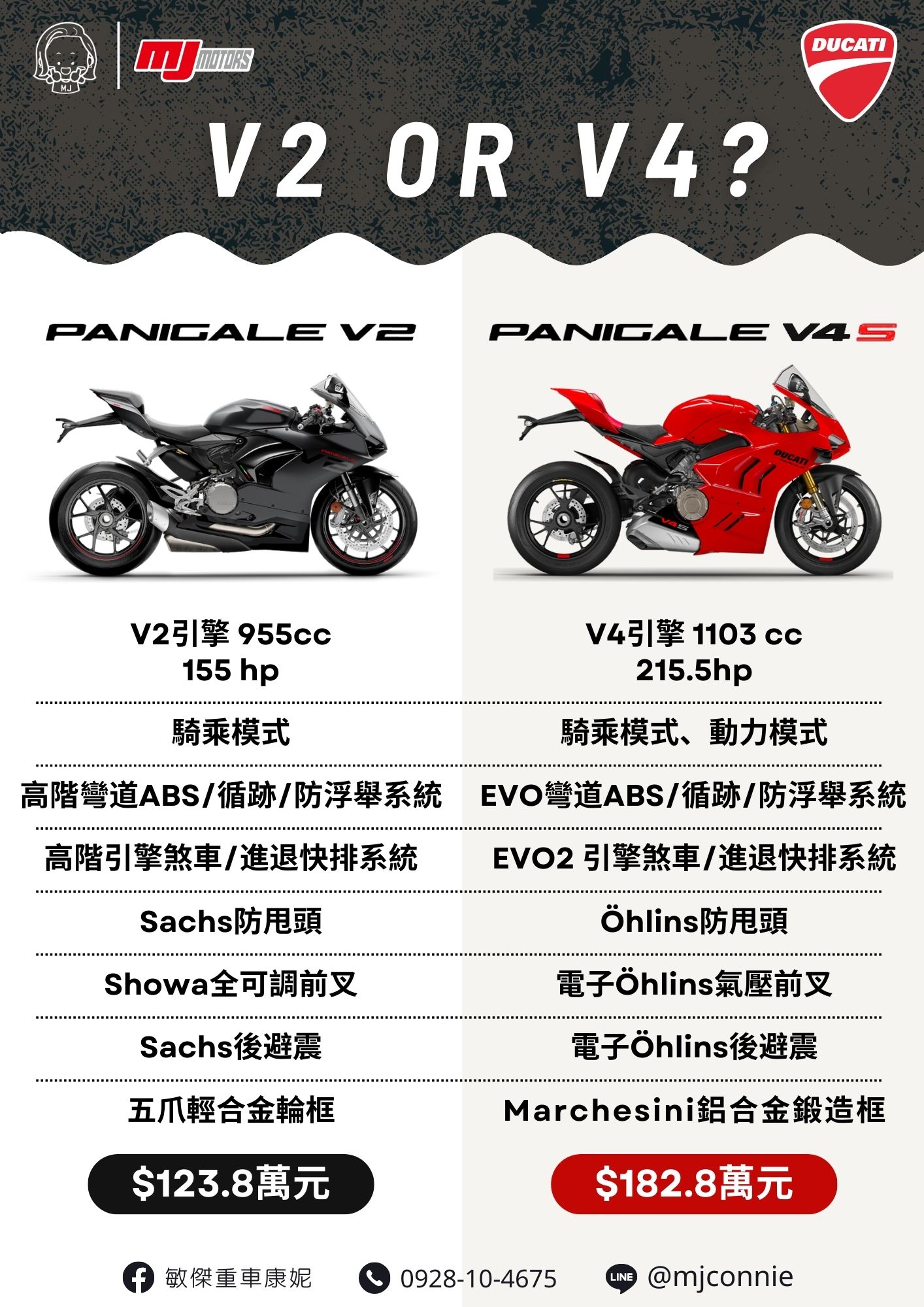 【敏傑車業資深銷售專員 康妮 Connie】DUCATI PANIGALE V2 - 「Webike-摩托車市」