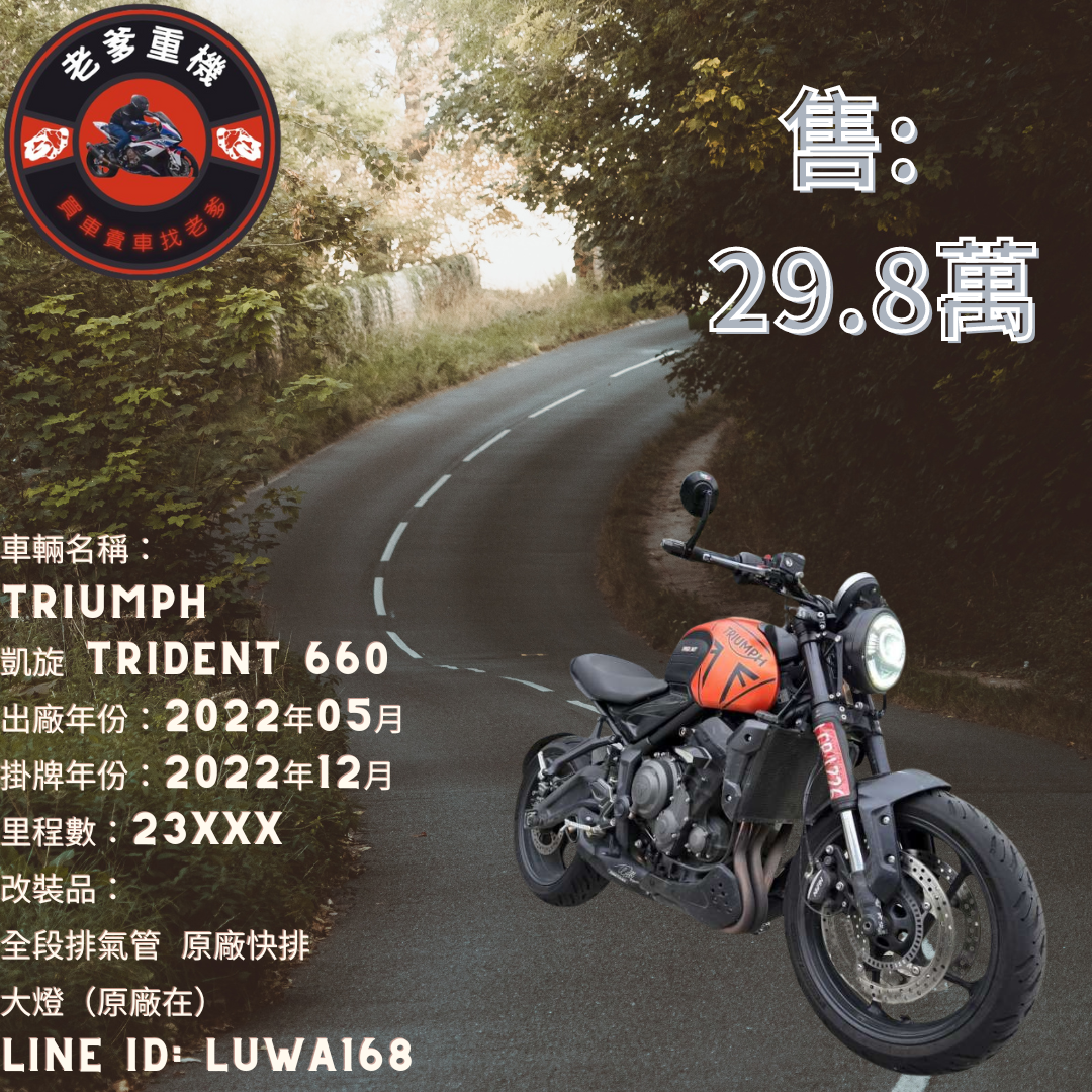 TRIUMPH  凱旋  TRIDENT 660 - 中古/二手車出售中 [出售] 2022年 TRIUMPH  凱旋 TRIDENT 660 | 老爹重機