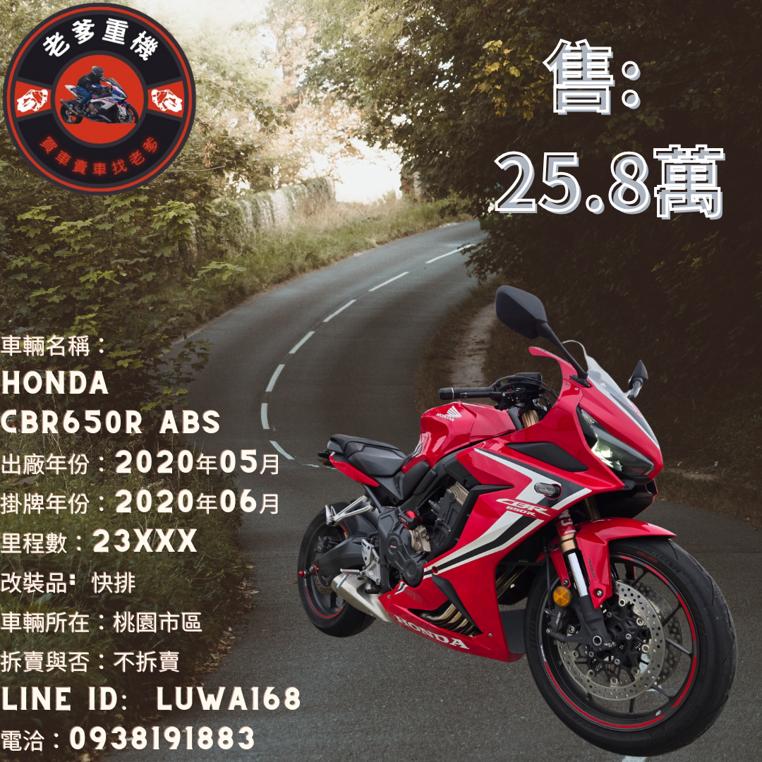 【老爹重機】HONDA CBR650R - 「Webike-摩托車市」 [出售] 2020年 HONDA CBR650R ABS