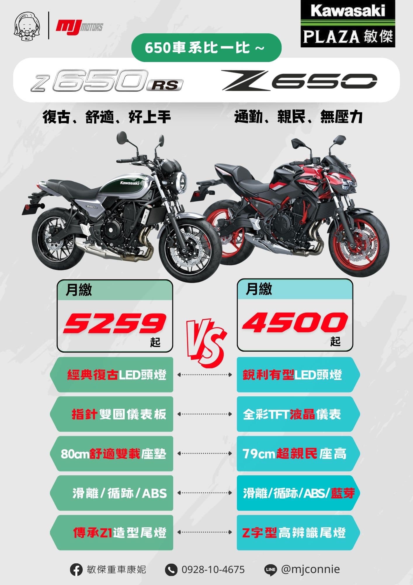 【敏傑車業資深銷售專員 康妮 Connie】KAWASAKI Z650 - 「Webike-摩托車市」 『敏傑康妮』Kawasaki Z650 / Z650RS 目前有好棒的購車方案  可輕鬆圓夢 無壓力月付款 好開心