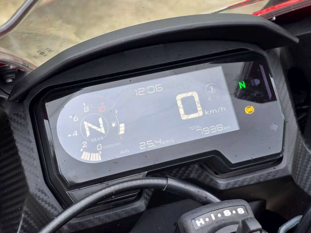 HONDA CBR500R - 中古/二手車出售中 [出售] 2023年 HONDA CBR500R ABS 倒叉 | 老爹重機