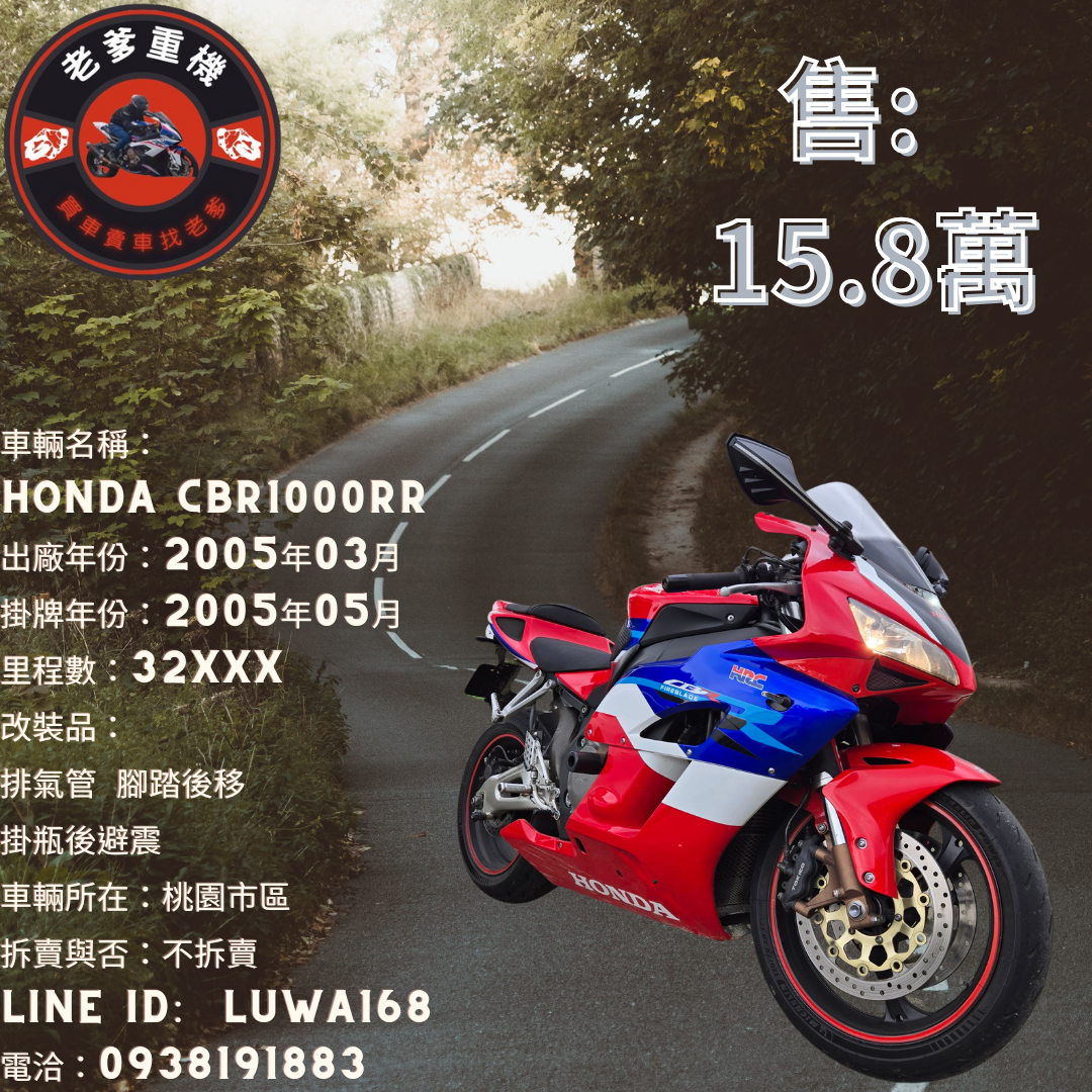 【老爹重機】HONDA  CBR1000RR - 「Webike-摩托車市」