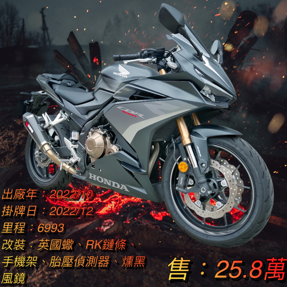 【阿宏大型重機買賣】HONDA CBR500R - 「Webike-摩托車市」 2022年 CBR500R 台本車 原廠保固中 阿宏大型重機買賣