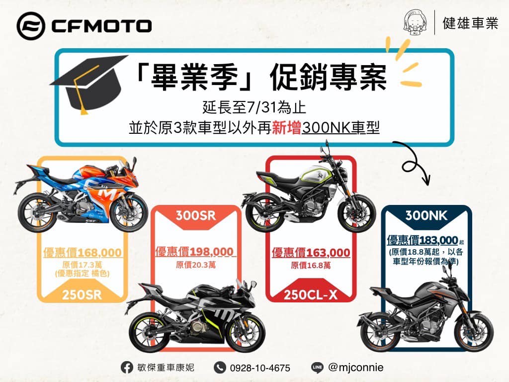 【敏傑車業資深銷售專員 康妮 Connie】CFMOTO 250SR - 「Webike-摩托車市」