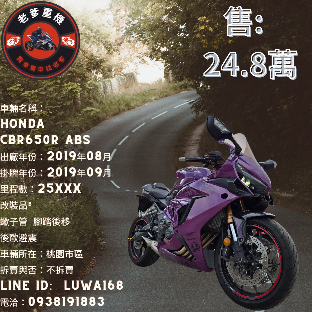 【老爹重機】HONDA CBR650R - 「Webike-摩托車市」 [出售] 2019年 HONDA CBR650R ABS