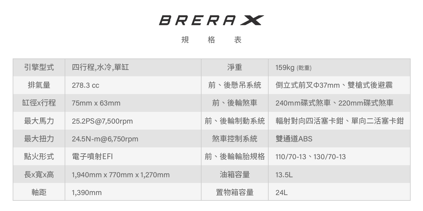 宏佳騰 BRERA X新車出售中 全新上市 BRERA X 跨界旅跑 ADV 輕旗艦 首購優惠現折$3000 | 佶輪車業有限公司