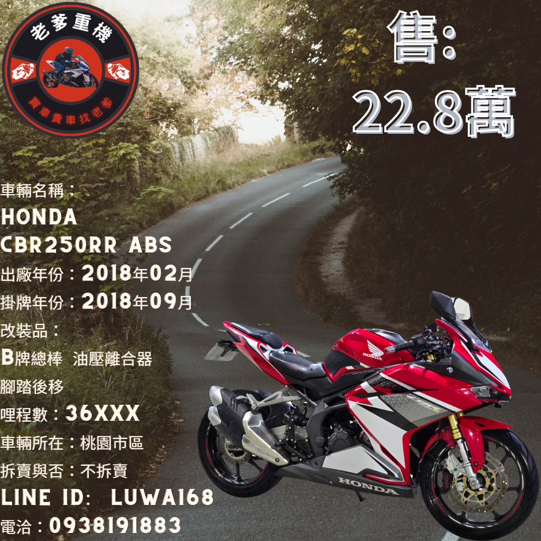 HONDA CBR250RR - 中古/二手車出售中 [出售] 2018年 HONDA CBR250RR ABS | 老爹重機