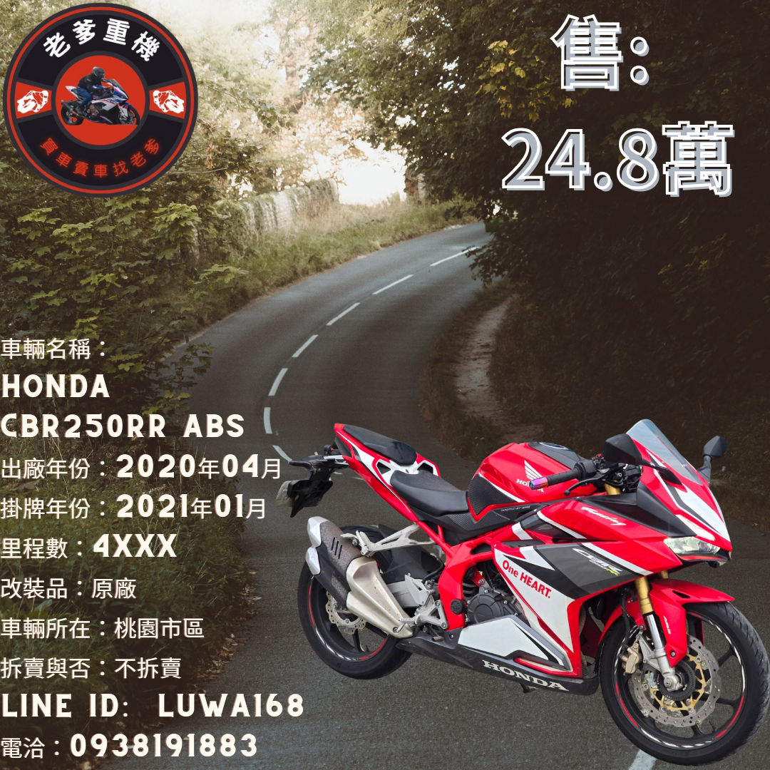 【老爹重機】HONDA CBR250RR - 「Webike-摩托車市」 [出售] 2020年 HONDA CBR250RR ABS