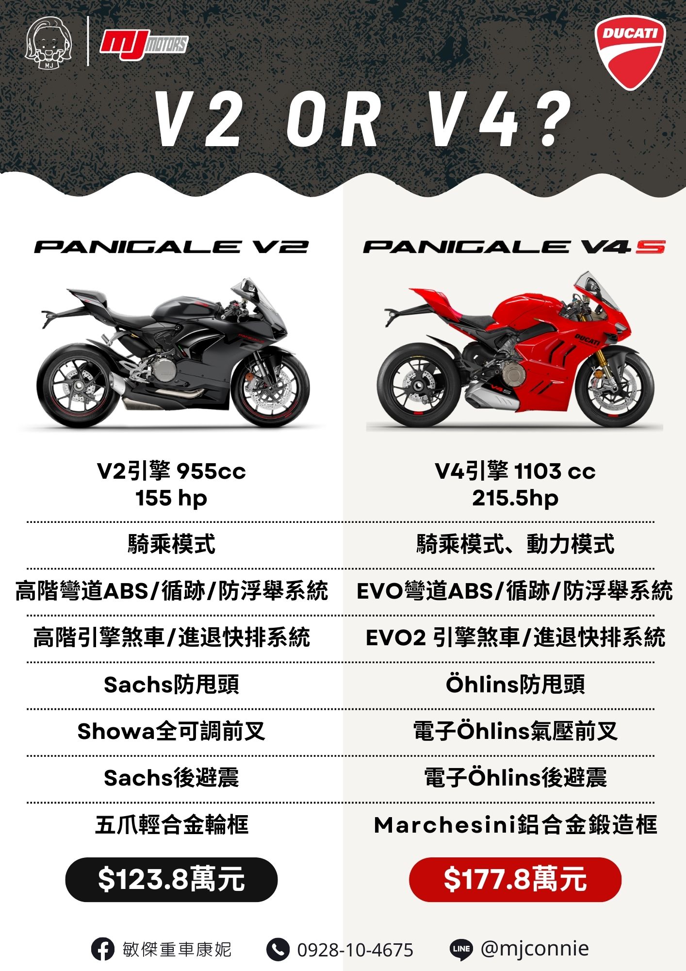 【敏傑車業資深銷售專員 康妮 Connie】DUCATI PANIGALE V2 - 「Webike-摩托車市」 『敏傑康妮』Ducati Panigale V2 V4S 康妮幫您整理了細節 歡迎與康妮聯絡幫您圓夢