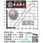 【KC 金成動力】普利盤+風葉外盤+壓板+滑件組| Webike摩托百货