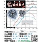 【KC 金成動力】普利盤+風葉外盤+壓板+滑件組-SMAX| Webike摩托百货