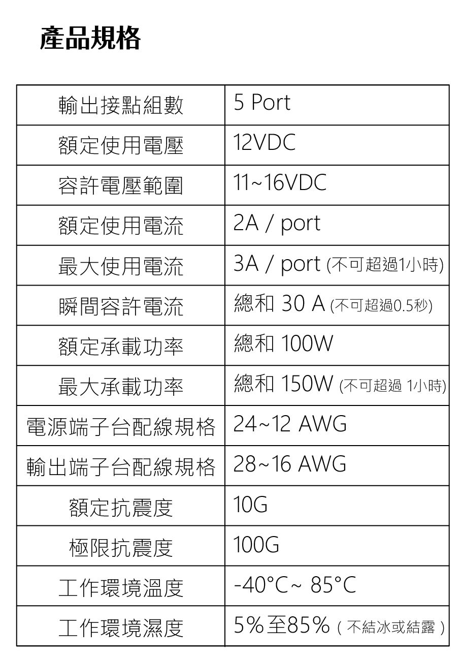 光陽騎士精品車用電源集線器 Gh 16 A0 Webike歷史新低價特賣