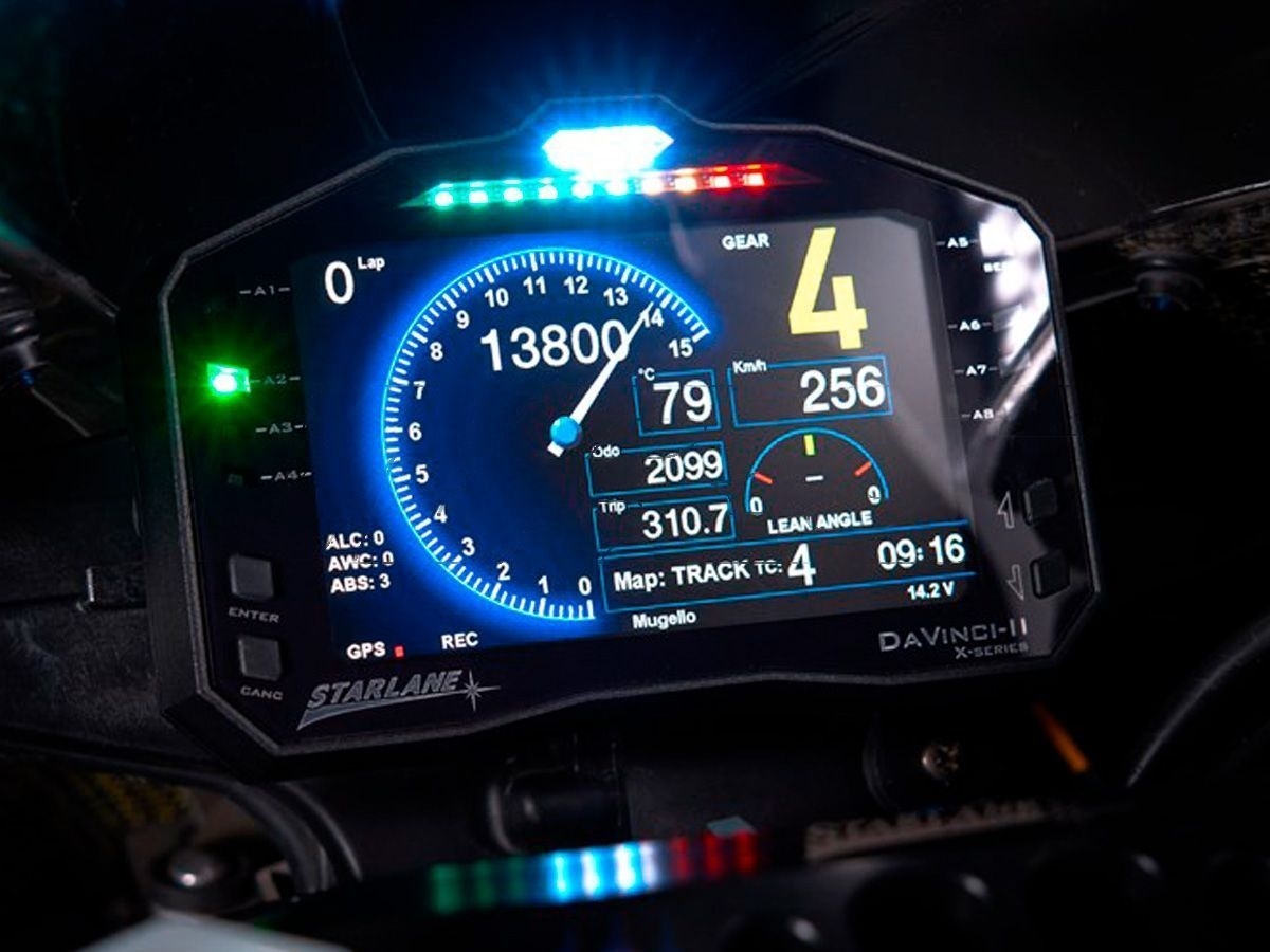 NINJA ZX-6R Starlane儀表人氣推薦| Webike摩托百貨