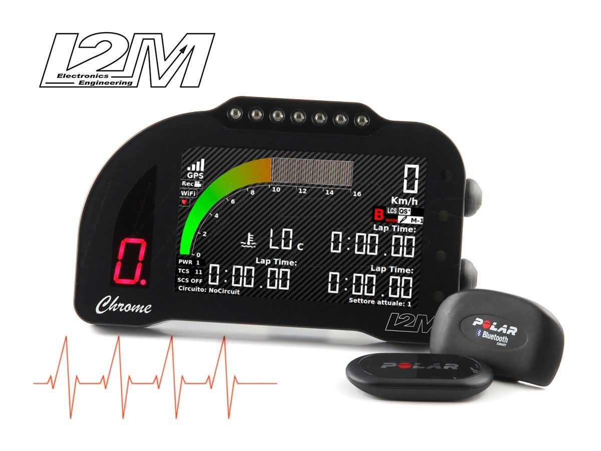 I2M 通用型CHROME PRO2 PLUG & PLAY多功能儀表 [CROR2P11]