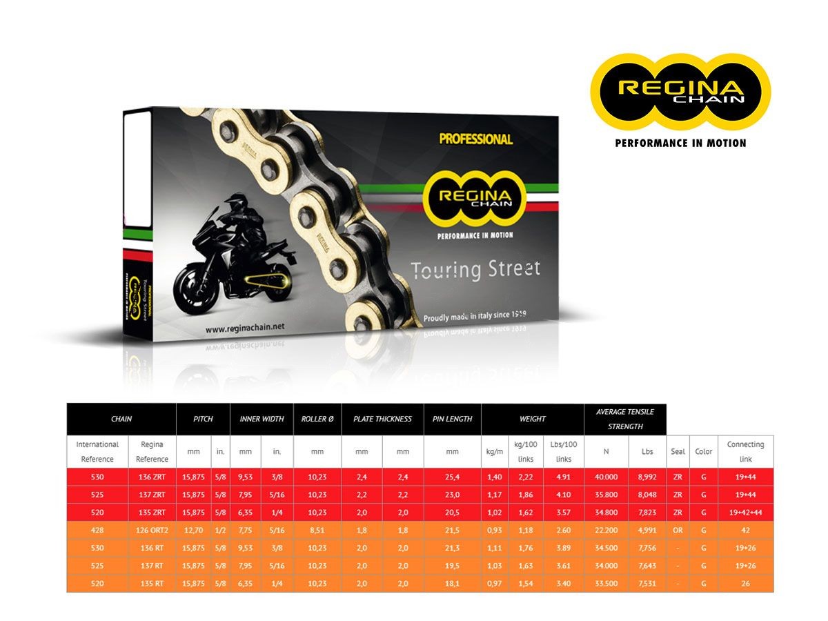 【REGINA】โซ่ REGINA 136ZRT PASSO 530 - Webike Thailand