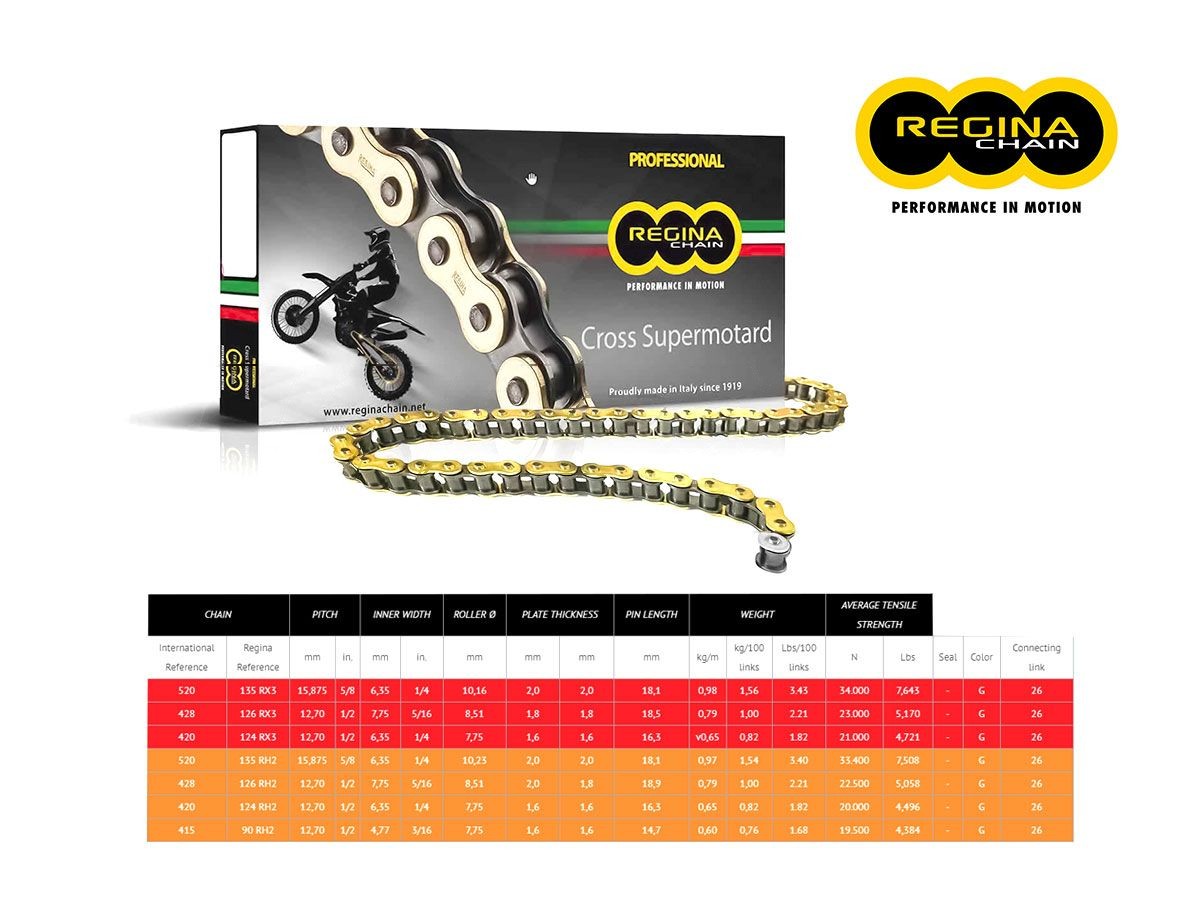【REGINA】โซ่ REGINA 124RX3 PASSO 420 - Webike Thailand